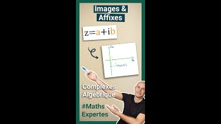 LIMAGE et lAFFIXE dun Nombre Complexe  exercice corrigé  Maths Expertes Terminale [upl. by Lemhar]