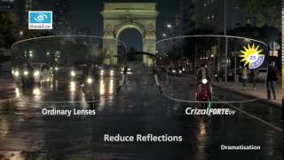 Crizal Clear Vision Lenses by Essilor  See More Do More [upl. by Eicyac]