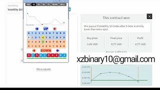 Last digit tick Trend Analysis LD Analyzer [upl. by Idonah]