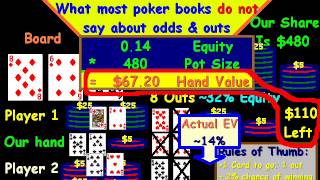 What most poker books do not say about odds amp outs [upl. by Mik]