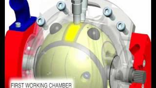 Spherical Internal Combustion Engine Kugelmotor [upl. by Yadroc]