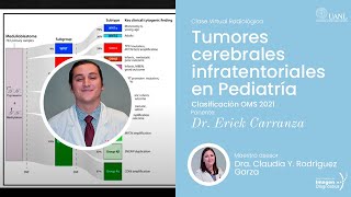 Tumores cerebrales infratentoriales en Pediatría Clasificación OMS 2021 Dr Erick Carranza [upl. by Locklin]