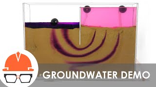 Groundwater Flow Demonstration Model [upl. by Dagall]