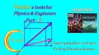 Vector tools of Physics amp Engineering should know part 2 IIT foundation JEE NEET Engineering [upl. by Ykroc]