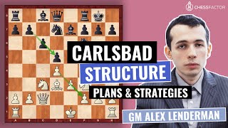 Be alert when you have this Pawn Structure on the Board  Carlsbad Structure  GM Alex Lenderman [upl. by Vassar748]