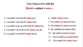 Past Subjunctive Sentences with Be IntermediateAdvanced Adult English Grammar amp Fluency Practice [upl. by Anayi]