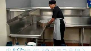 Ecolab plates washing training [upl. by Verge279]