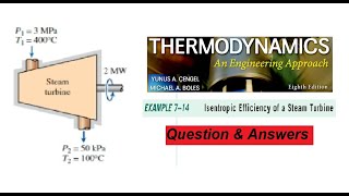 Tutorial Isentropic Efficiency of a Steam Turbine [upl. by Vladimir]