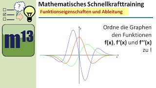 Funktionen zuordnen Ausgangsfunktion 1 Ableitung 2 Ableitung  Graphisches Ableiten MSTSerie [upl. by Leinaj]