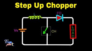 🔴 Step Up Chopper  Boost Converter  in Hindi [upl. by Jamima]