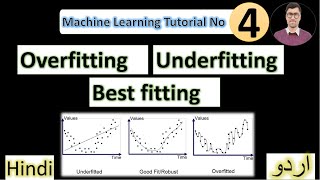 Overfitting and Underfitting Explained with Examples  Overfitting Underfitting In Machine Learning [upl. by Sipple860]