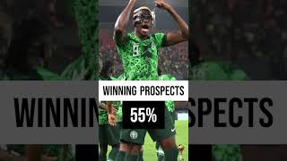 NIGERIA VS SOUTH AFRICA AFCON 2024 PREDICTIONS afcon afcon2024 southafrica nigeria supereagles [upl. by Assenev]