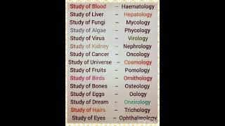 Biology various study in biology shorts youtubeshorts viralvideo [upl. by Ilek707]