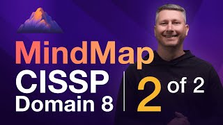 Databases MindMap 2 of 2  CISSP Domain 8 [upl. by Ynna]