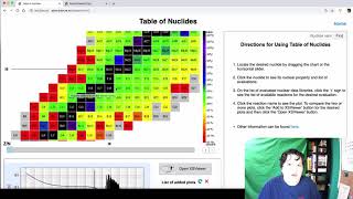 Introduction to the Chart Of Nuclides [upl. by Erlinna]