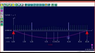 TUTO RDM  RDM6 Flexion [upl. by Pearle]