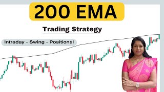 200 EMA Trading Strategy For Intraday  Swing Position Trading [upl. by Solegnave672]