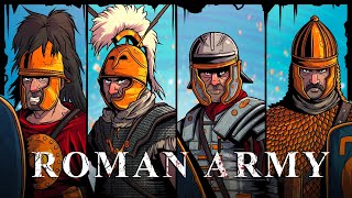 Evolution of The Roman Soldier  Animated History [upl. by Drusie429]