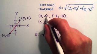 How to Find the Distance Between Two Points  How to Use the Distance Formula [upl. by Notgnirra]