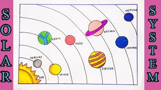 Let’s draw SOLAR SYSTEM  Solar System Drawing drawing solarsystem learning [upl. by Mali]