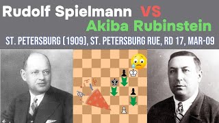 Spielmann vs Rubinstein The Clash of Two Great Chessmasters [upl. by Bonina]