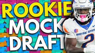 an updated WAY TOO EARLY 2025 Dynasty Rookie Mock Draft 🤯 [upl. by Nnahgiel]