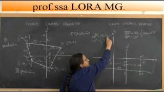 LE COORDINATE CARTESIANE RELATIVE CODICE 3019A [upl. by Caylor]