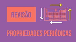 Propriedades Periódicas  Revisão [upl. by Fong]