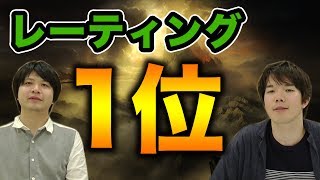 【シャドウバース】え？これ強くないｗ？レーティング1位の竜爪ドラゴンを実況解説！【Shadowverse】 [upl. by Abita]