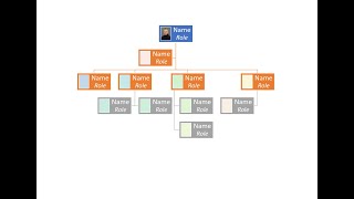 Easy steps to build org charts in Word [upl. by Alekehs290]