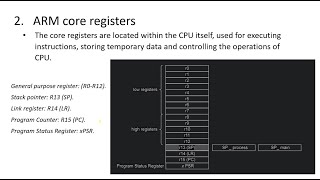 5 Renesas RA4E1  ARM CortexM architecture P2  Core registers and Instruction set [upl. by Josselyn]