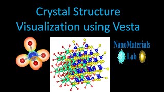 How to download and add multiple phase in Vesta software [upl. by Asilrahc509]