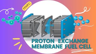 Proton Exchange Membrane fuel cell PEMFC  Advantages Issues and Applications [upl. by September]