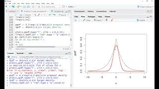 Lect 2 Acceptance Rejection method using Rstudio [upl. by Careaga]