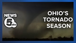 Heres the history of Ohios strongest tornadoes [upl. by Wendt251]