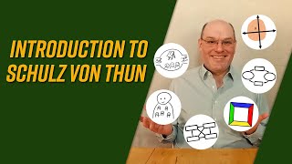 An Introduction to Schulz von Thun – Models and Tools [upl. by Neik390]