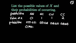 Introduction to Discrete Random Variables and Discrete Probability Distributions [upl. by Gerstner]