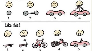 Making sense of MVP Minimum Viable Product [upl. by Kunin]