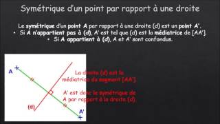 Symétrique dun point par rapport à une droite [upl. by Eolhc226]