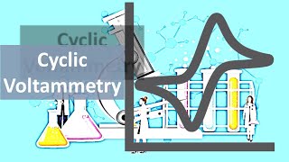 Cyclic Voltammetry repeat electrochemistry chemistry voltamos [upl. by Zondra]