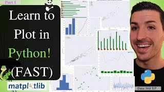 MatPlotLib Python Tutorial in Jupyter Notebooks  Part 1 [upl. by Partan]