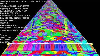 Experiment midi The Super Extreme TETRIS 164 TRILLION [upl. by Deeyn]