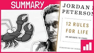 12 Rules For Life by Jordan Peterson 📖 Book Summary [upl. by Regine]