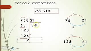 Divisioni in colonna con divisore di 2 cifre  tecnica 2 [upl. by Llereg334]