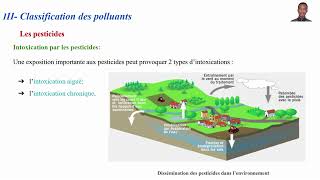 Cours de Toxicologie  Intoxications par les Polluants [upl. by Efrem]