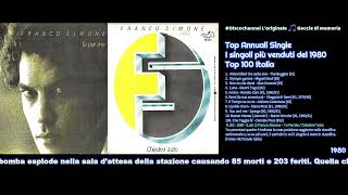 Tubepedia64 N202 1980  Lati 2 Franco Simone – Tu Per Me  Chiedimi Tutto [upl. by Battiste]