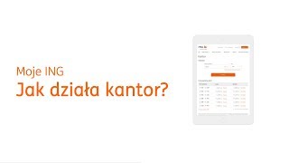 Jak działa kantor w Moim ING [upl. by Hurff13]