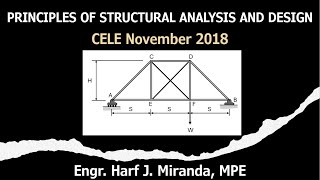 PSAD SITUATION 29 Analysis of Truss with Cable CrossBracings [upl. by Griselda]