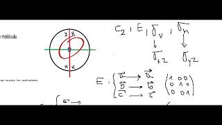 Ex N°1part2 Point group  crystal system  stereographic projection the water molecule [upl. by Alice]