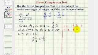 Ex Infinite Series  Direct Comparison Test Inconclusive [upl. by Bahner]